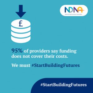 Start Building Futures campaign