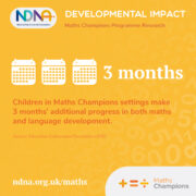 Children make 3 months additional progress