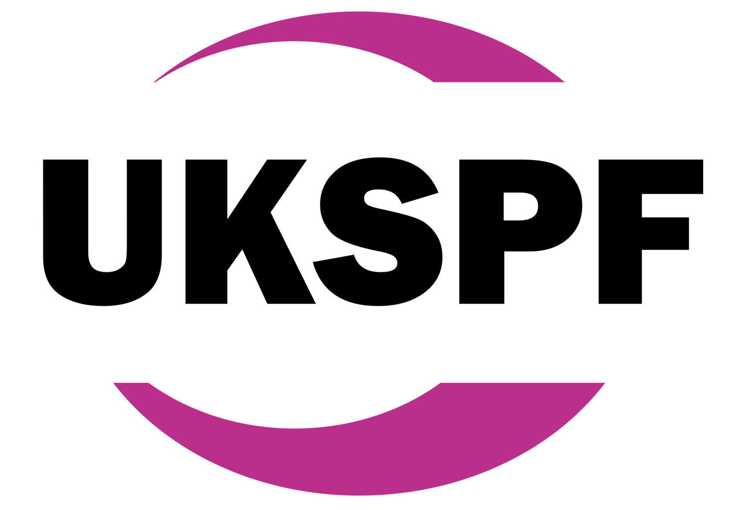UKSPF 