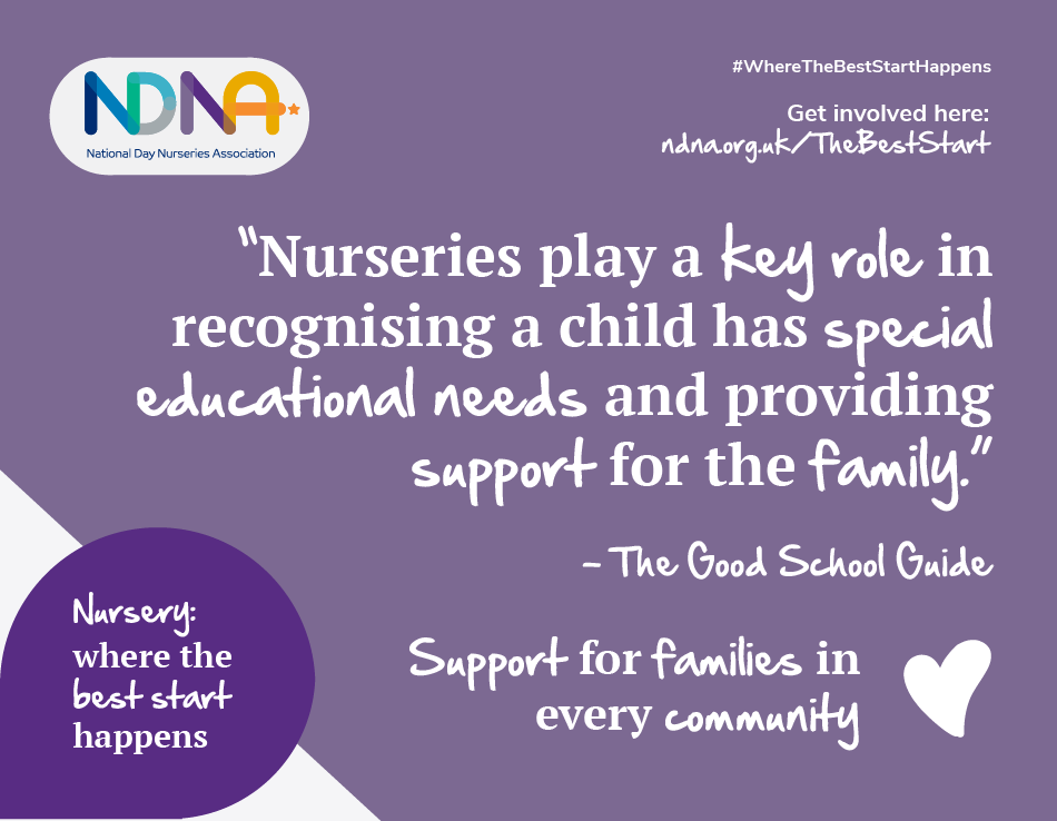 Support for families in every community