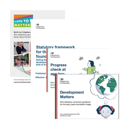 EYFS Pack incl Progress check at age two