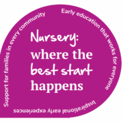 Nursery: Where the Best Start Happens