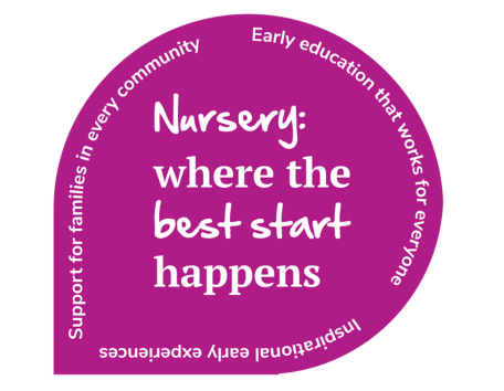 Nursery: Where the Best Start Happens – NDNA’s new campaign championing PVI nurseries